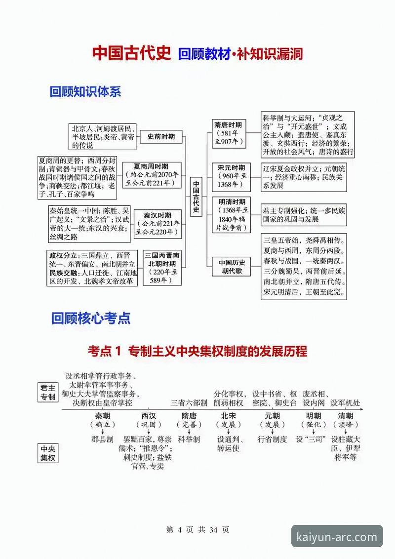 KAIYUN体育官网 KAIYUN体育官网实用指南:2024最新版本下载与平台入口必备知识